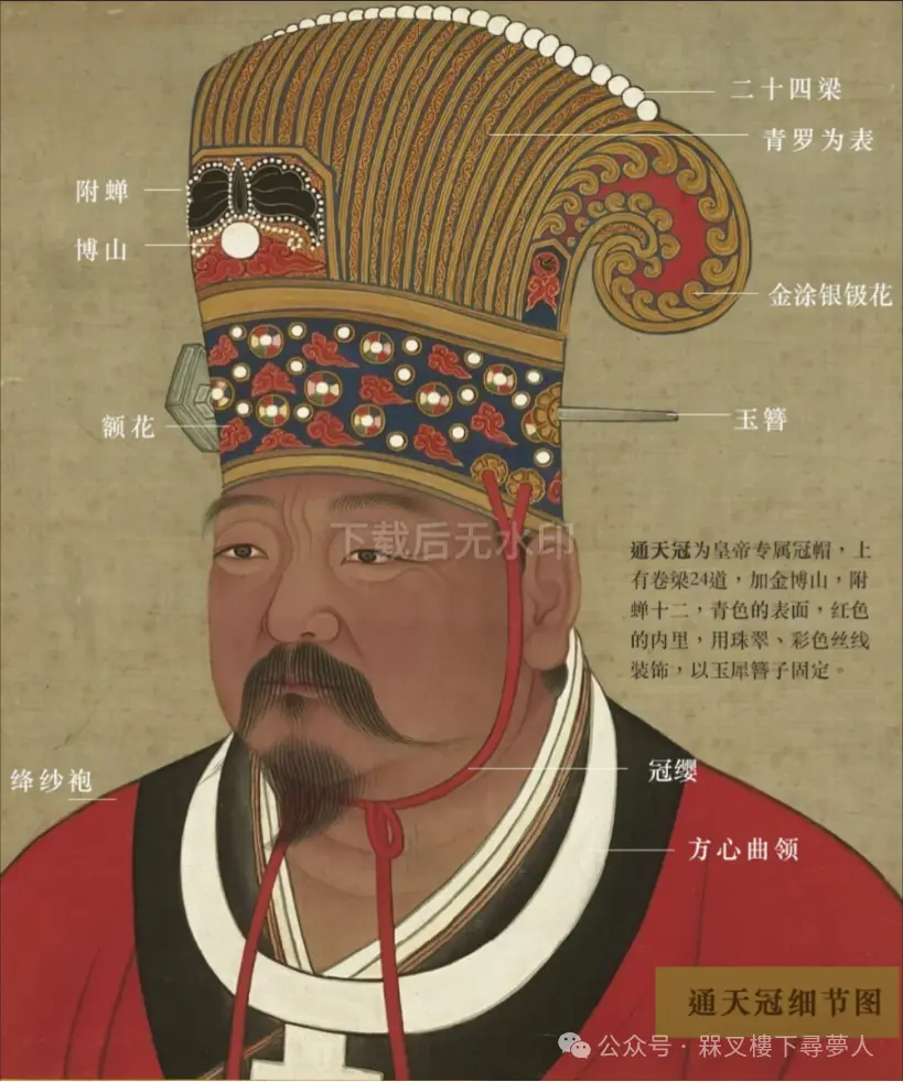 古代帽子