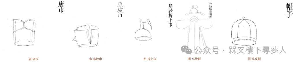 古代帽子