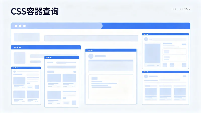 CSS容器查询学习路线：我是怎么入门的